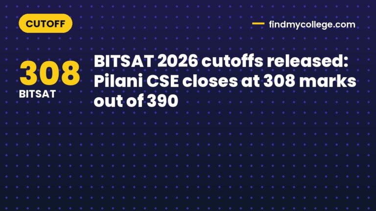 BITSAT 2026 cutoffs released: Pilani CSE closes at 308 marks out of 390