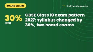 CBSE Class 10 exam pattern 2027: syllabus changed by 30%, two board exams