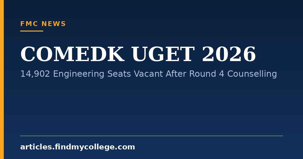 COMEDK UGET 2026: 14,902 Engineering Seats Vacant After Round 4 Counselling
