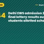 Delhi EWS admission 2026 final lottery results out: 4,144 students allotted schools