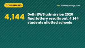 Delhi EWS admission 2026 final lottery results out: 4,144 students allotted schools