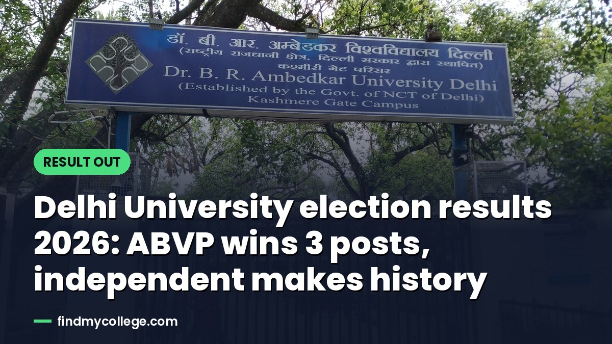 Delhi University election results 2026: ABVP wins 3 posts, independent makes history