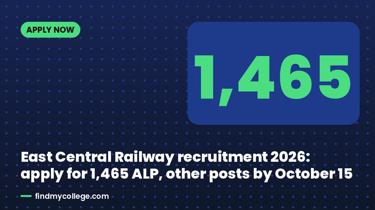 East Central Railway recruitment 2026: apply for 1,465 ALP, other posts by October 15