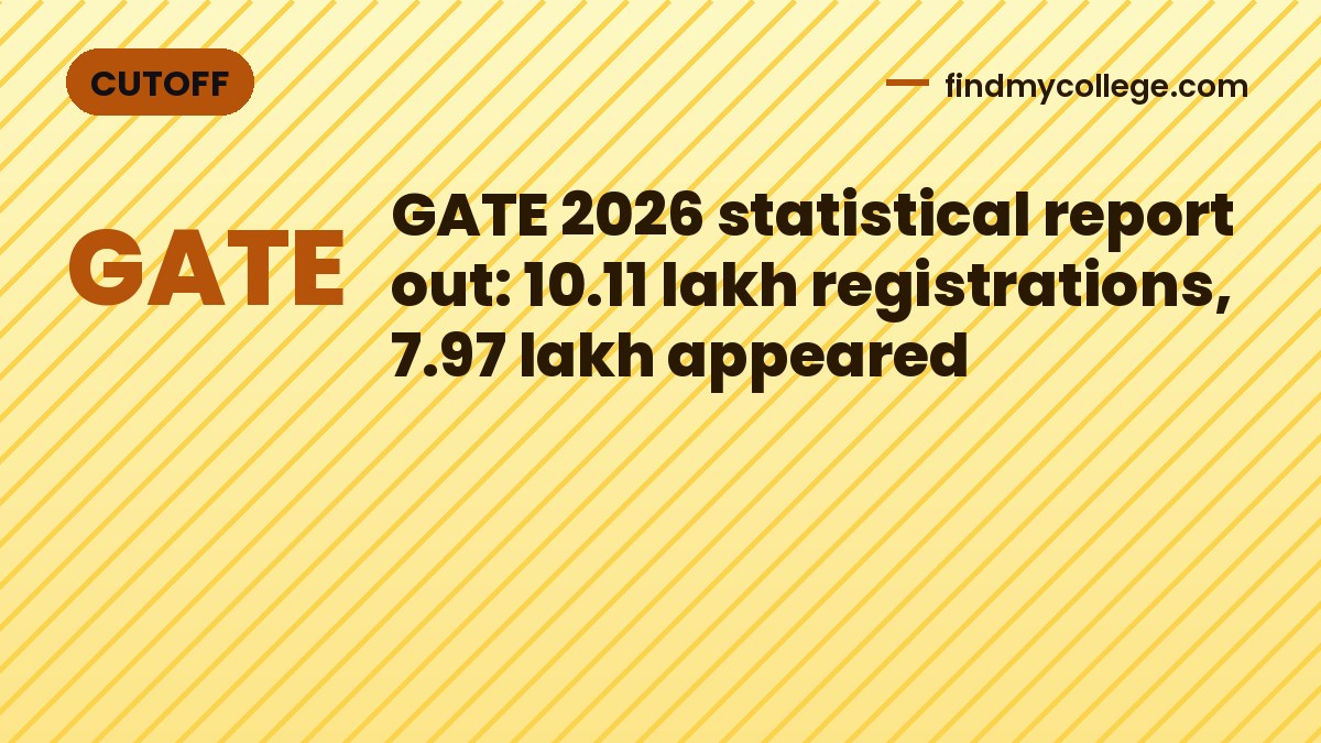 GATE 2026 statistical report out: 10.11 lakh registrations, 7.97 lakh appeared