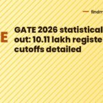 GATE 2026 statistical report out: 10.11 lakh registered, cutoffs detailed