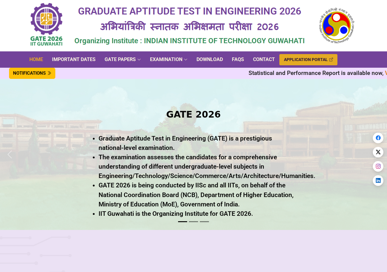 gate2026.iitg.ac.in homepage