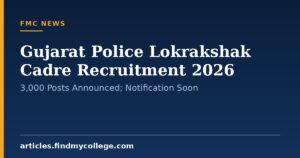 Gujarat Police Lokrakshak Cadre Recruitment 2026: 3,000 Posts Announced; Notification Soon