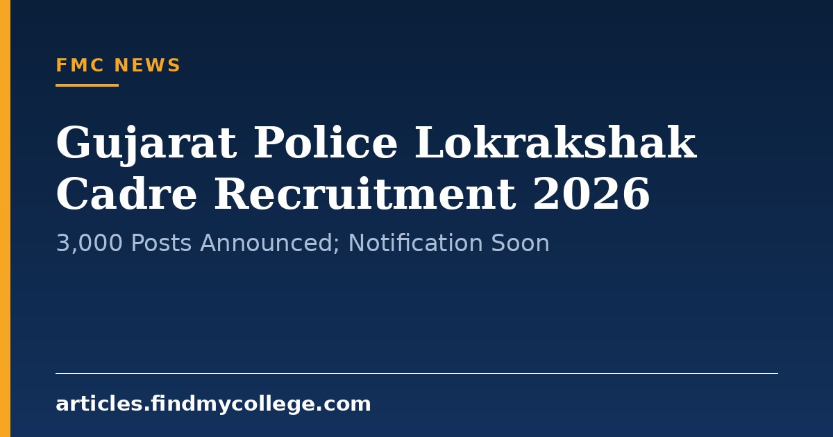 Gujarat Police Lokrakshak Cadre Recruitment 2026: 3,000 Posts Announced; Notification Soon