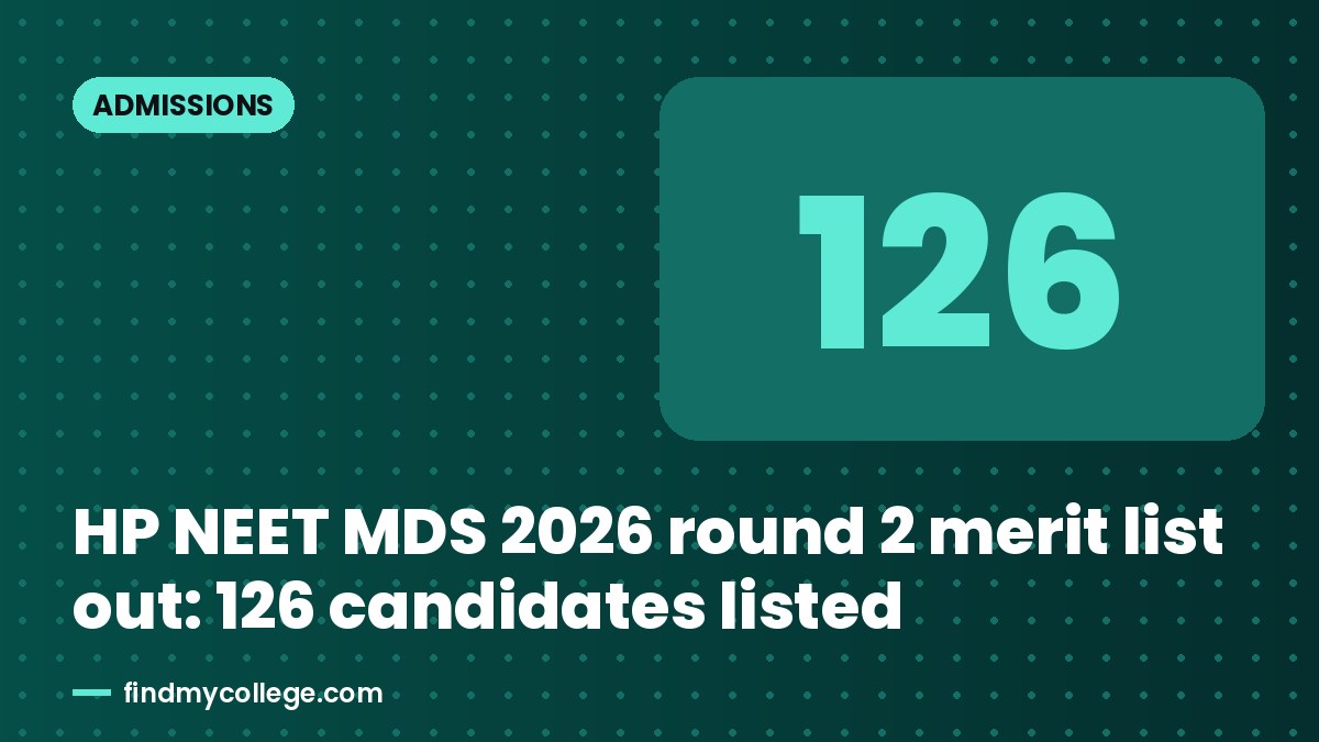 HP NEET MDS 2026 round 2 merit list out: 126 candidates listed