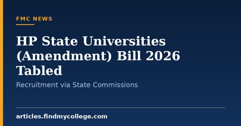 HP State Universities (Amendment) Bill 2026 Tabled: Recruitment via State Commissions