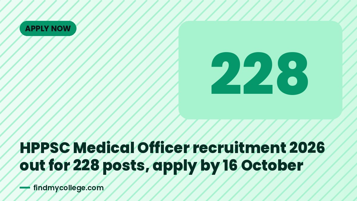 HPPSC Medical Officer recruitment 2026 out for 228 posts, apply by 16 October