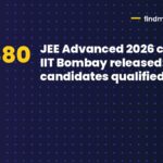 JEE Advanced 2026 cutoff for IIT Bombay released: 56,880 candidates qualified