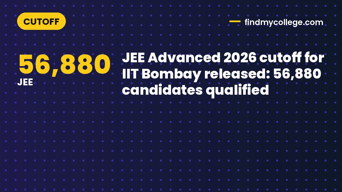 JEE Advanced 2026 cutoff for IIT Bombay released: 56,880 candidates qualified
