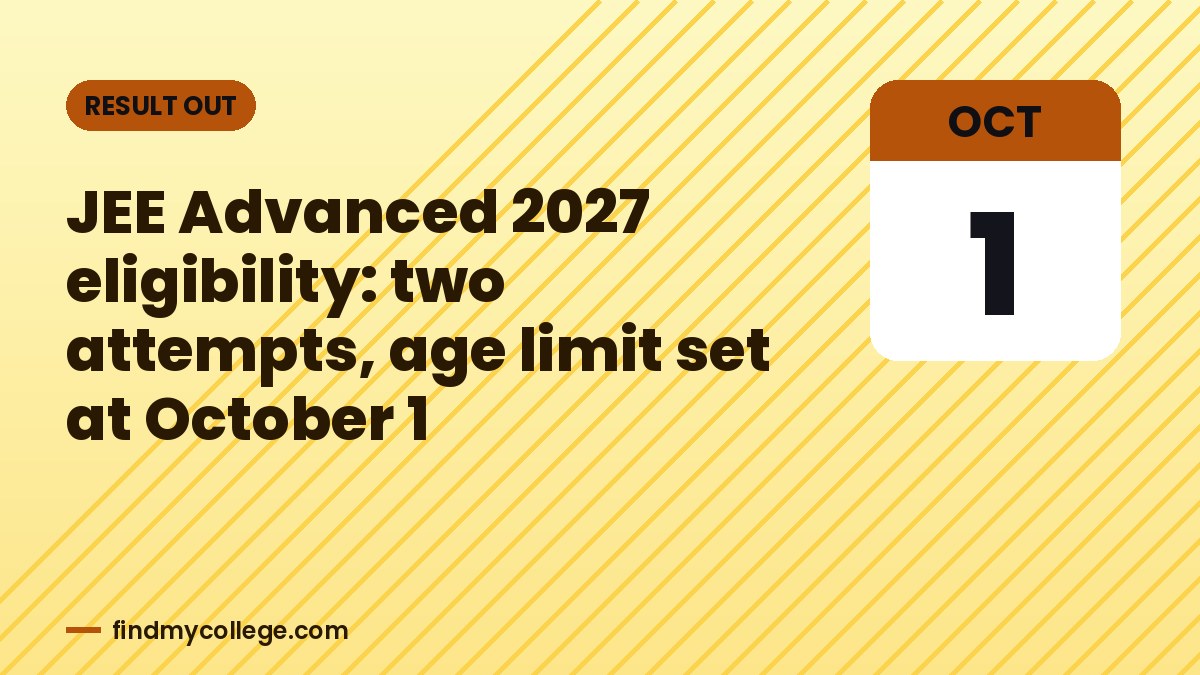 JEE Advanced 2027 eligibility: two attempts, age limit set at October 1