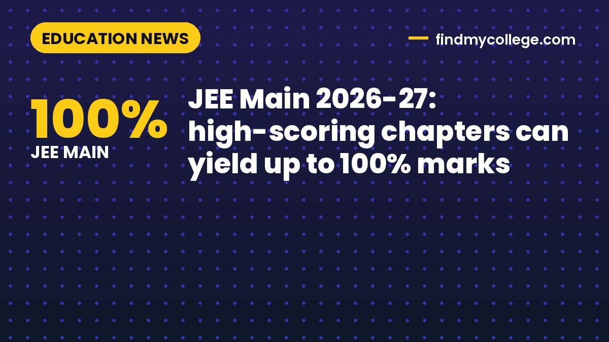 JEE Main 2026-27: high-scoring chapters can yield up to 100% marks