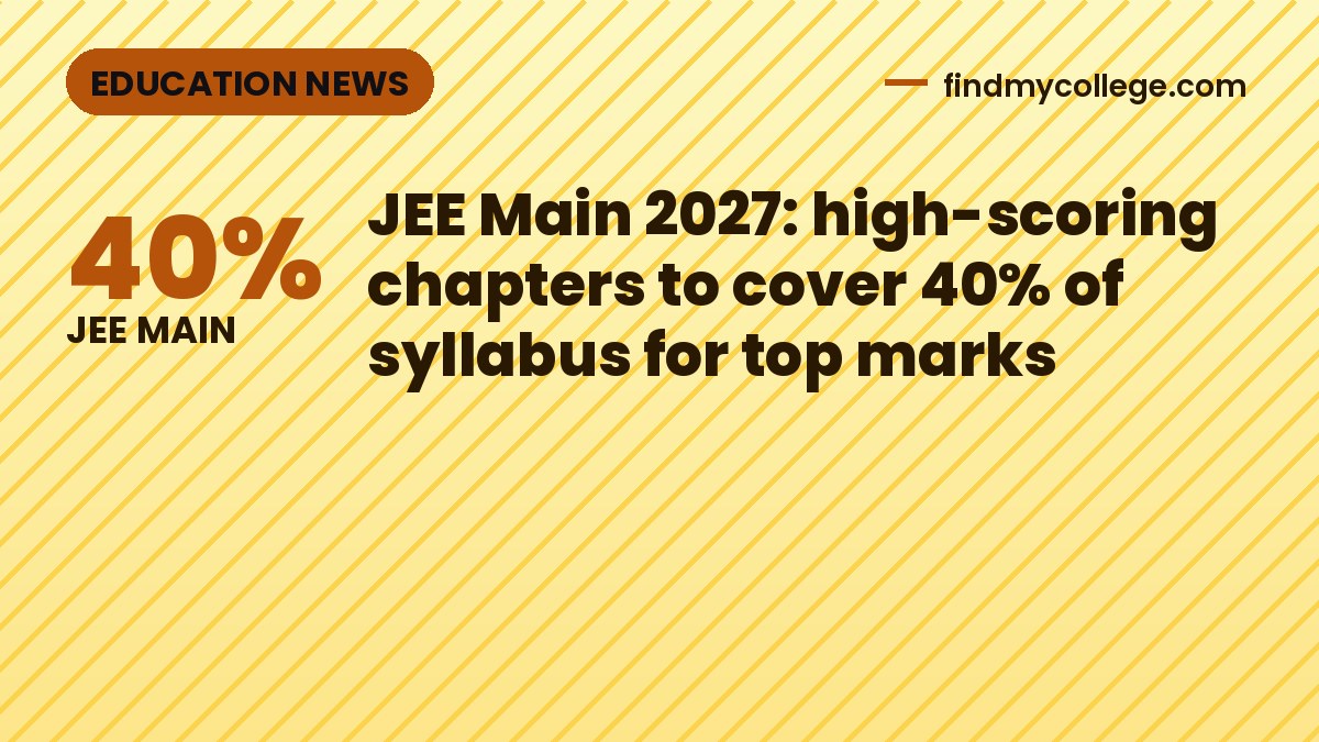 JEE Main 2027: high-scoring chapters to cover 40% of syllabus for top marks