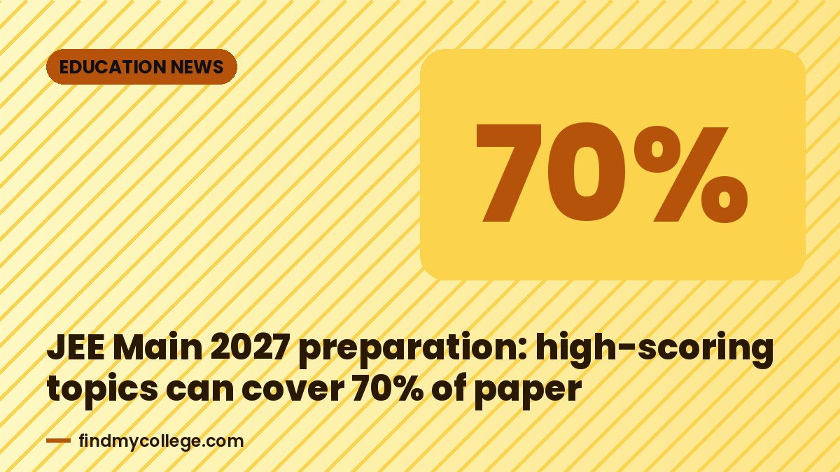 JEE Main 2027 preparation: high-scoring topics can cover 70% of paper