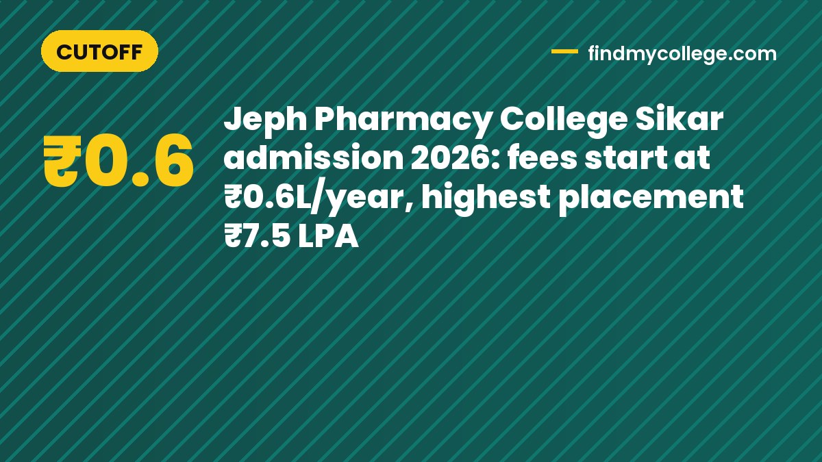Jeph Pharmacy College Sikar admission 2026: fees start at ₹0.6L/year, highest placement ₹7.5 LPA