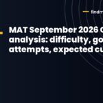 MAT September 2026 CBT analysis: difficulty, good attempts, expected cutoffs