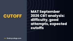 MAT September 2026 CBT analysis: difficulty, good attempts, expected cutoffs