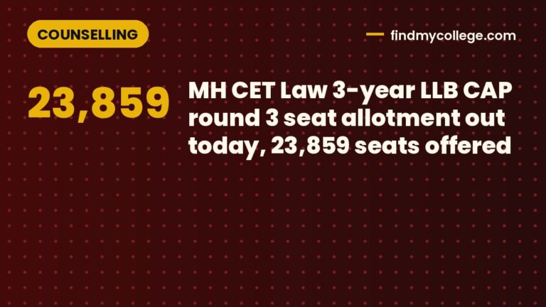 MH CET Law 3-year LLB CAP round 3 seat allotment out today, 23,859 seats offered