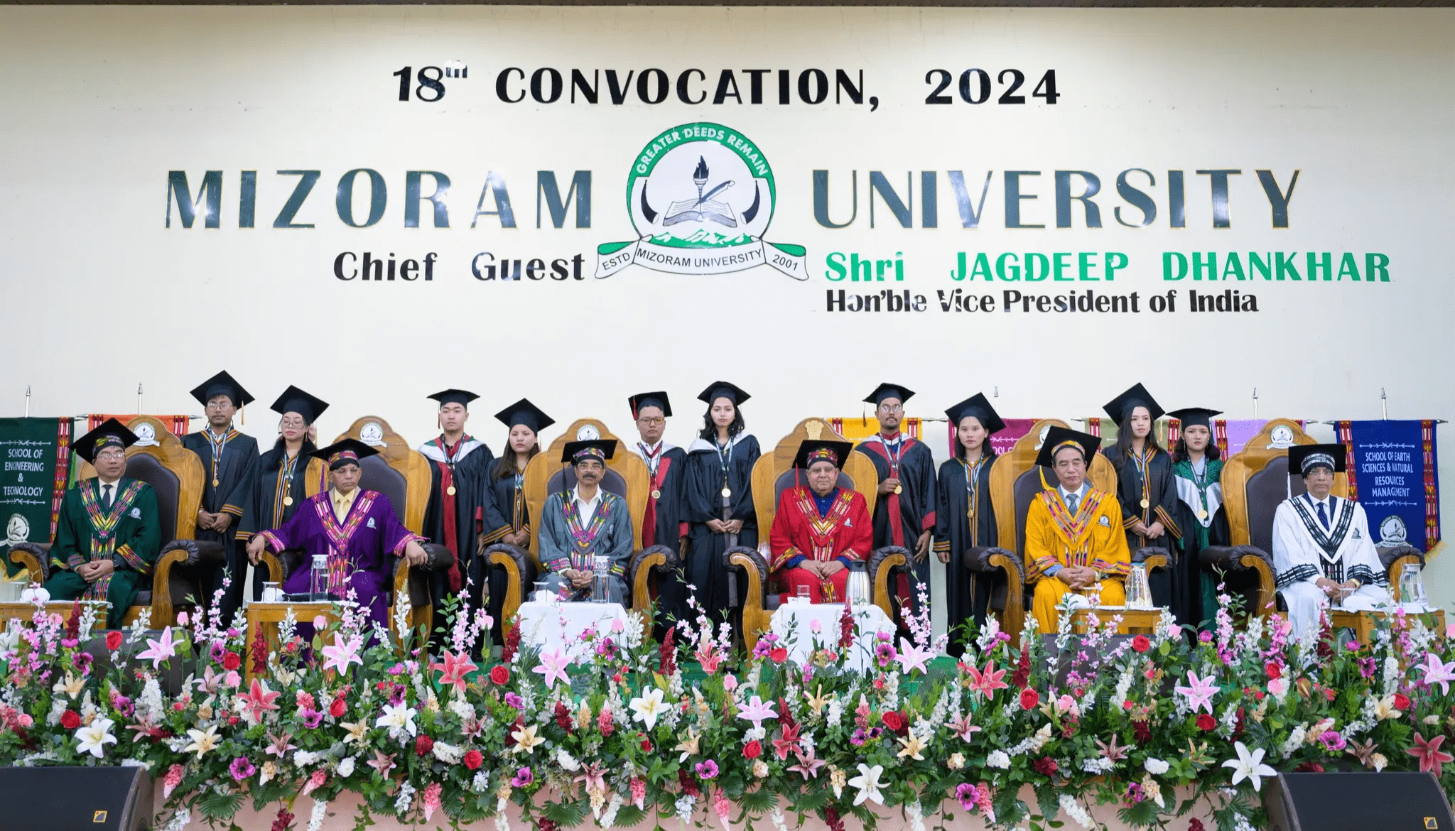 Mizoram University campus