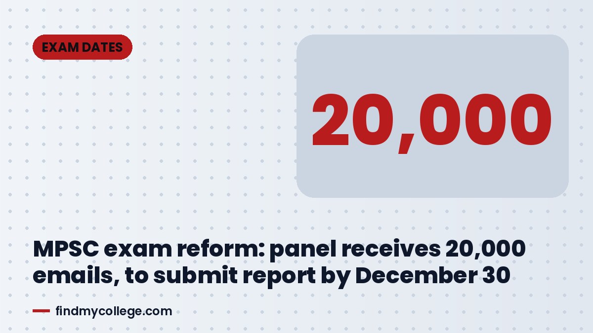 MPSC exam reform: panel receives 20,000 emails, to submit report by December 30