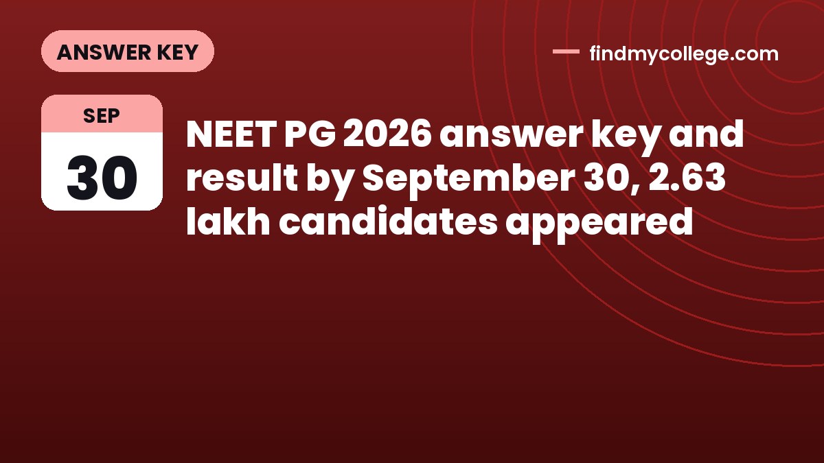 NEET PG 2026 answer key and result by September 30, 2.63 lakh candidates appeared