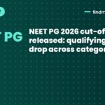 NEET PG 2026 cut-off released: qualifying marks drop across categories
