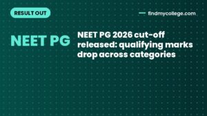 NEET PG 2026 cut-off released: qualifying marks drop across categories
