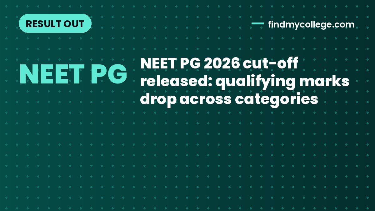 NEET PG 2026 cut-off released: qualifying marks drop across categories