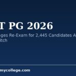 NEET PG 2026: Plea Challenges Re-Exam for 2,445 Candidates After Technical Glitch