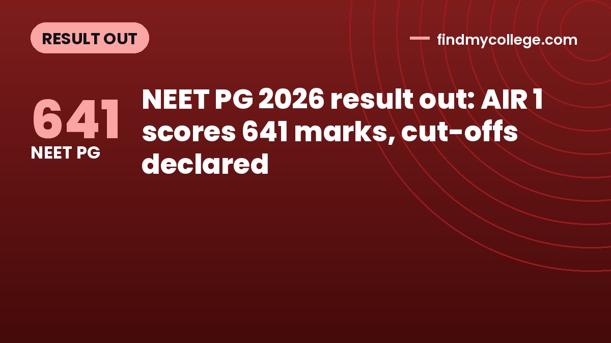 NEET PG 2026 result out: AIR 1 scores 641 marks, cut-offs declared