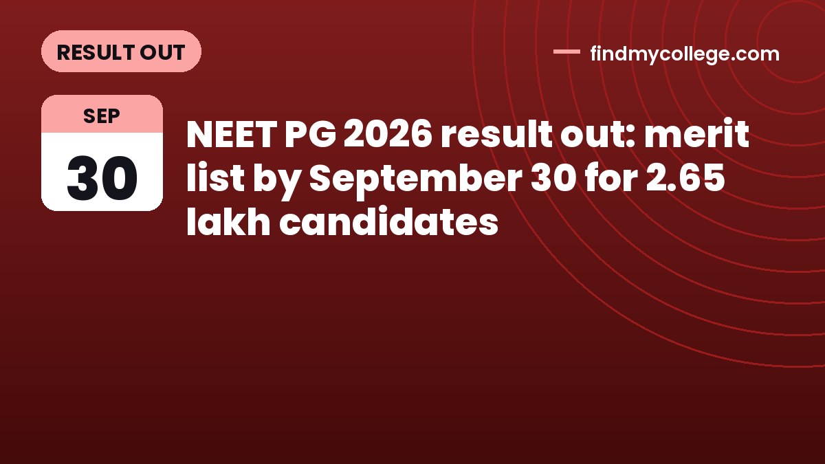 NEET PG 2026 result out: merit list by September 30 for 2.65 lakh candidates