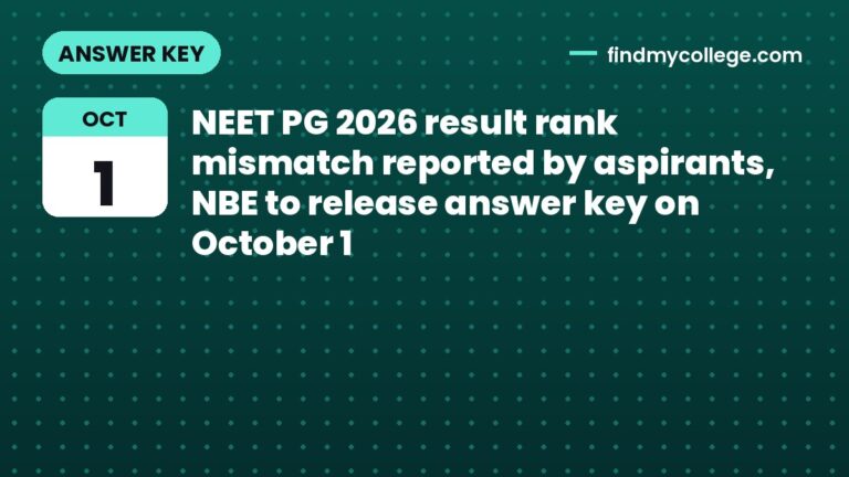 NEET PG 2026 result rank mismatch reported by aspirants, NBE to release answer key on October 1