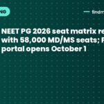 NEET PG 2026 seat matrix released with 58,000 MD/MS seats; PwD portal opens October 1