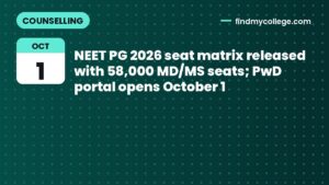NEET PG 2026 seat matrix released with 58,000 MD/MS seats; PwD portal opens October 1