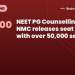 NEET PG Counselling 2026: NMC releases seat matrix with over 50,000 seats
