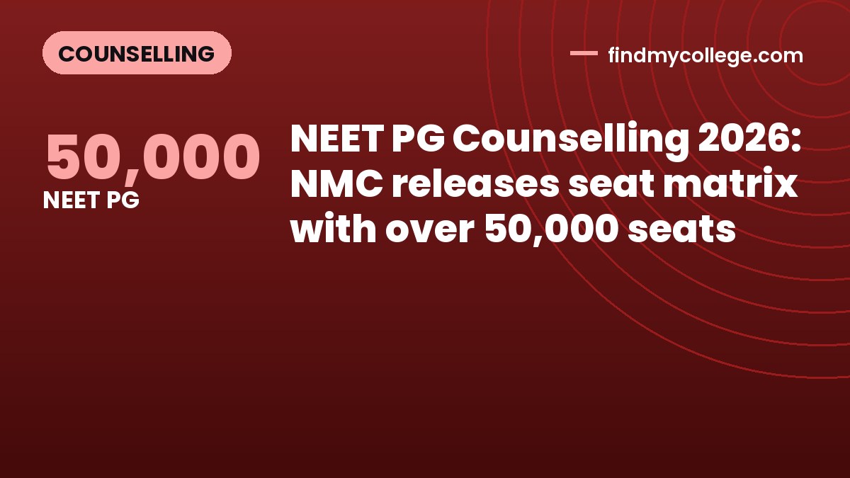 NEET PG Counselling 2026: NMC releases seat matrix with over 50,000 seats