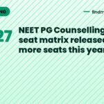 NEET PG Counselling 2026 seat matrix released: 5,827 more seats this year