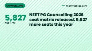 NEET PG Counselling 2026 seat matrix released: 5,827 more seats this year