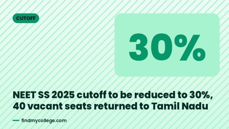 NEET SS 2025 cutoff to be reduced to 30%, 40 vacant seats returned to Tamil Nadu