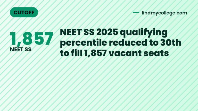 NEET SS 2025 qualifying percentile reduced to 30th to fill 1,857 vacant seats