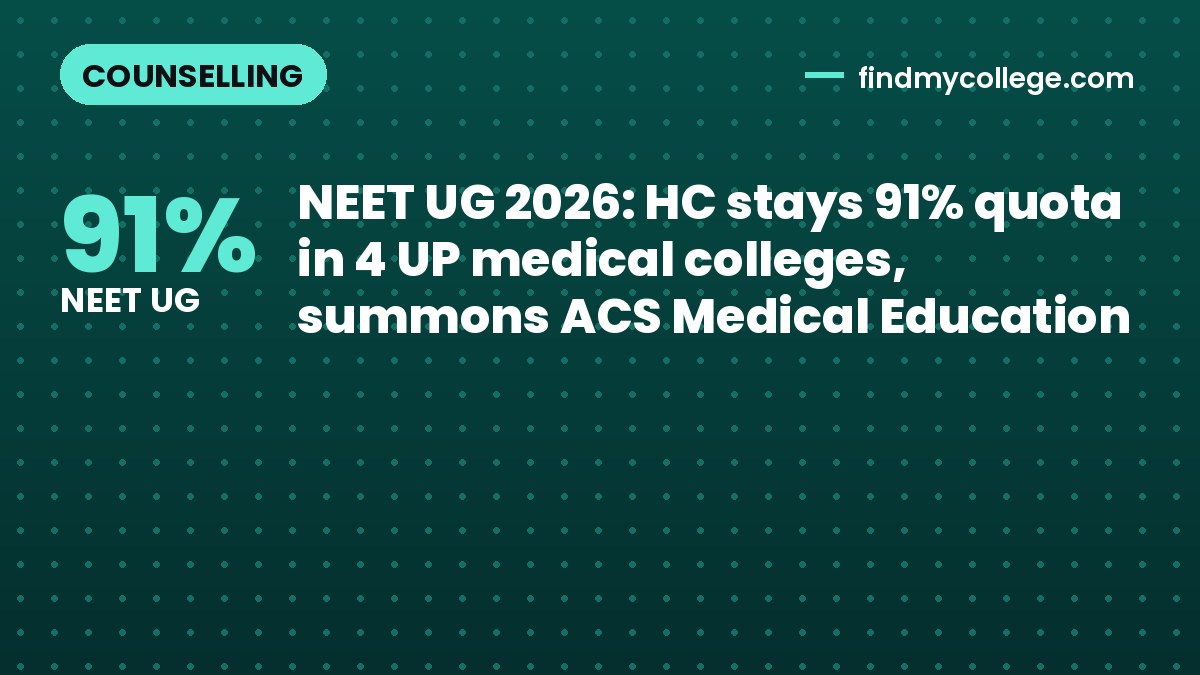 NEET UG 2026: HC stays 91% quota in 4 UP medical colleges, summons ACS Medical Education