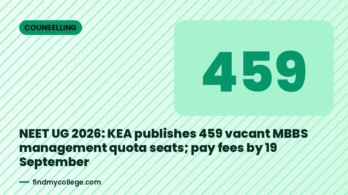 NEET UG 2026: KEA publishes 459 vacant MBBS management quota seats; pay fees by 19 September