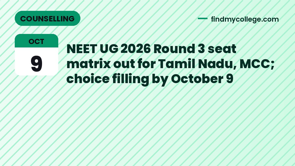 NEET UG 2026 Round 3 seat matrix out for Tamil Nadu, MCC; choice filling by October 9