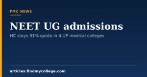 NEET UG admissions: HC stays 91% quota in 4 UP medical colleges