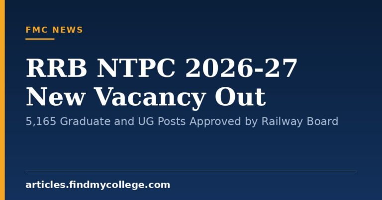 RRB NTPC 2026-27 New Vacancy Out: 5,165 Graduate and UG Posts Approved by Railway Board