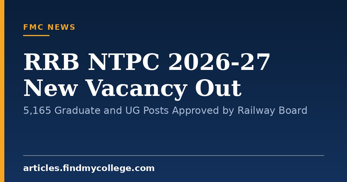 RRB NTPC 2026-27 New Vacancy Out: 5,165 Graduate and UG Posts Approved by Railway Board