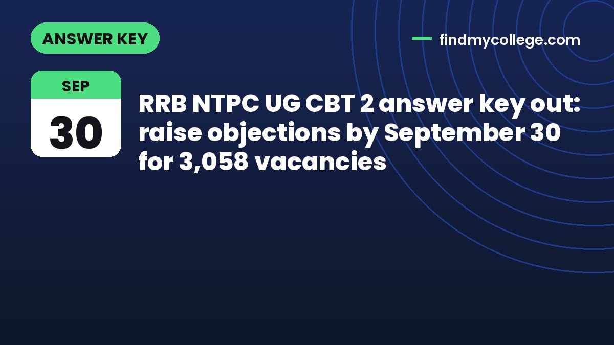 RRB NTPC UG CBT 2 answer key out: raise objections by September 30 for 3,058 vacancies